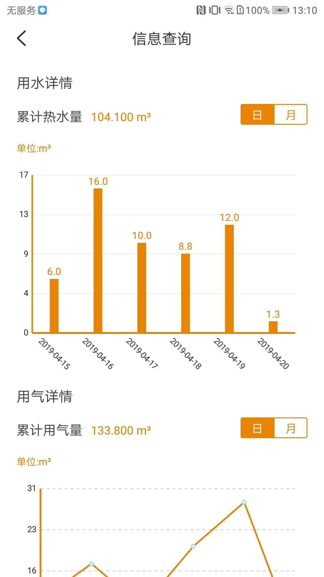 飞利浦水健康正版图6
