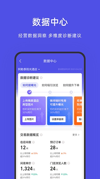 飞猪酒店商家版图2