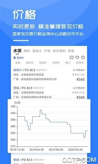 中国水泥网手机正版图2