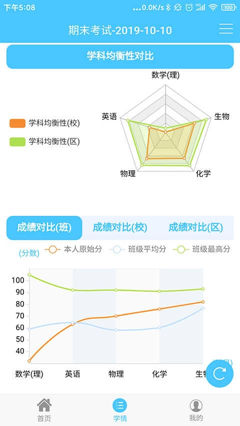 达美嘉成绩查询安卓官方版图3