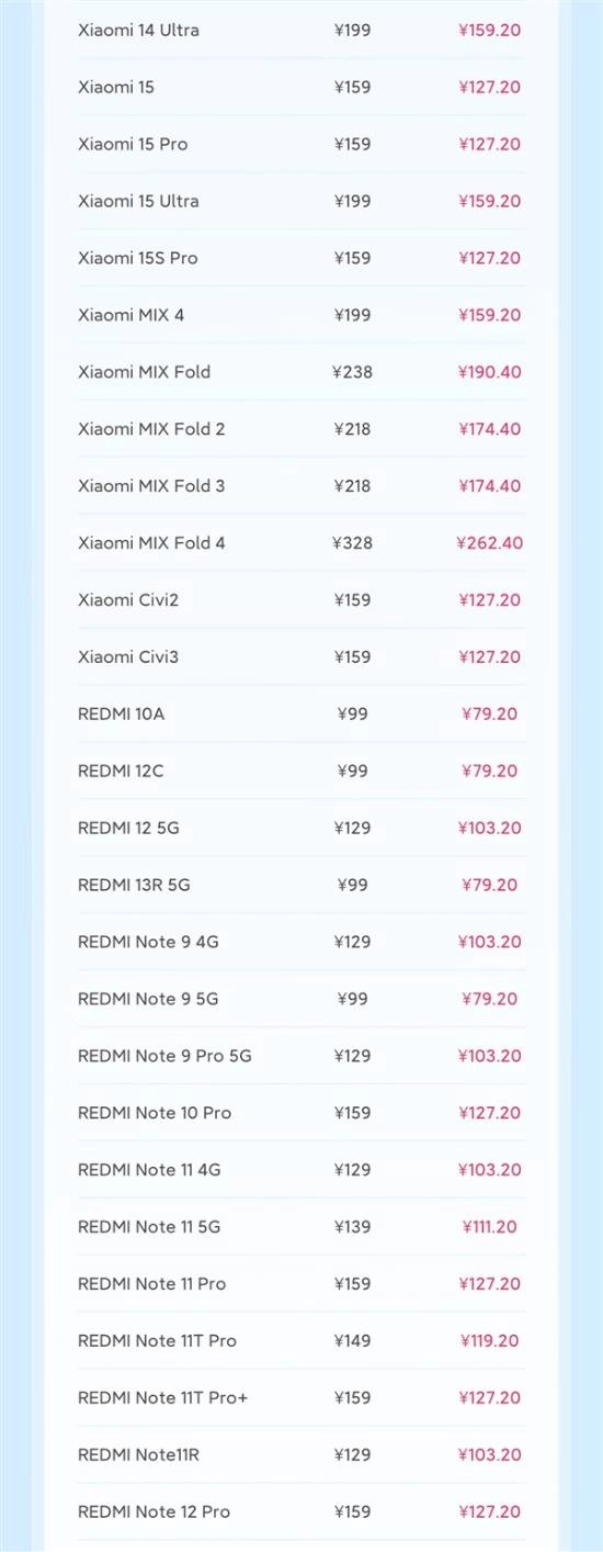 小米公布最新8折换电池机型！六年前老旗舰迎来满血复活