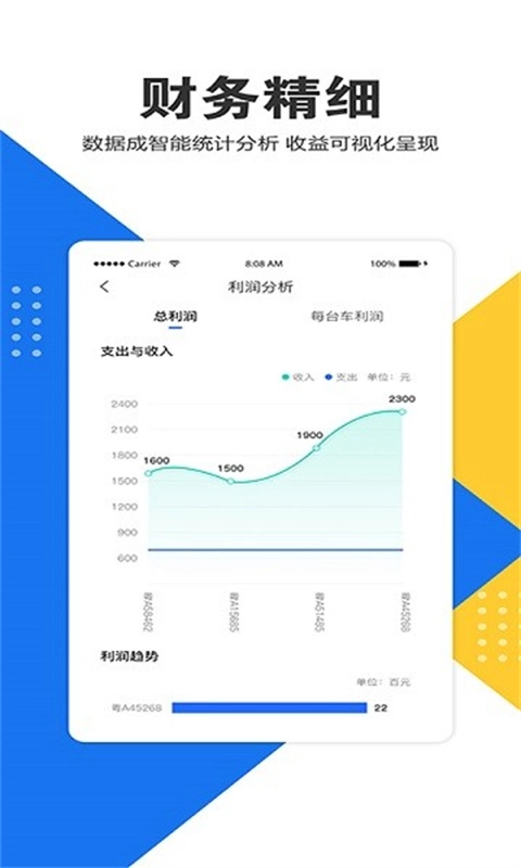 e调度原版图2