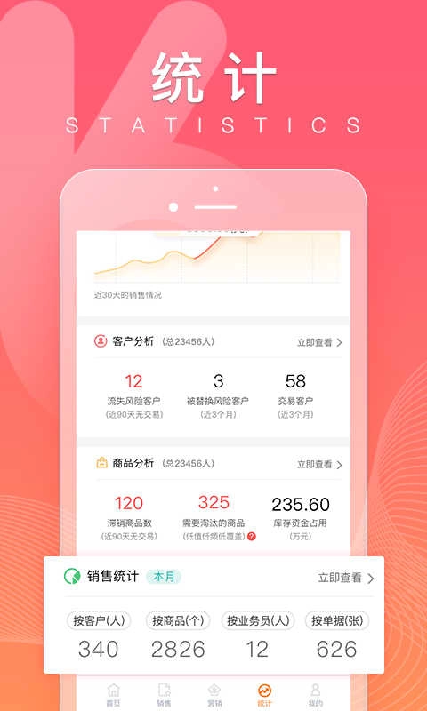 好生意通用版图4