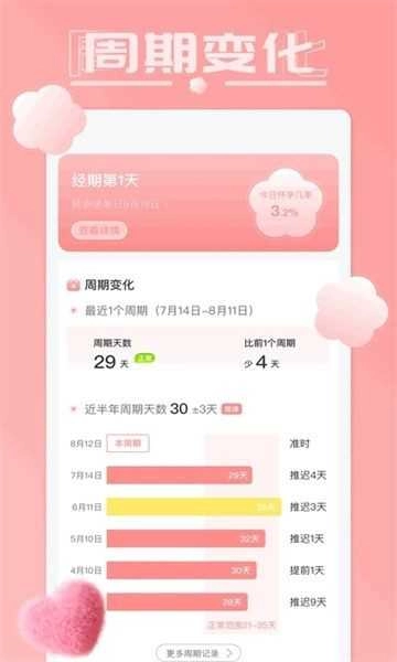 胡桃日计手机免费版图3