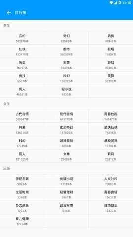 零点看书手机老版