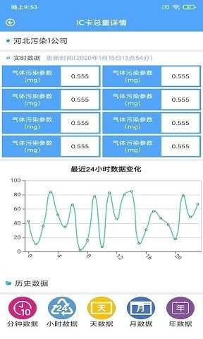维禾环境控安卓直装版图3