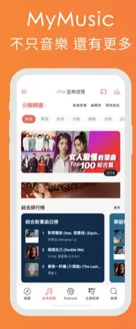 MyMusic手机版图2