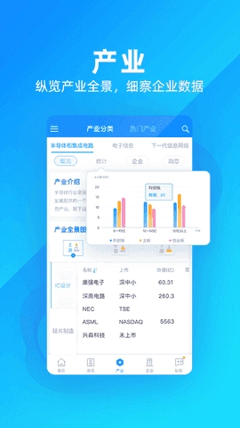 智眸科创通安卓直装版图2
