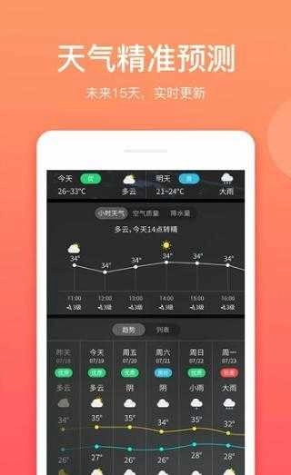 天氣實時預(yù)報截圖1