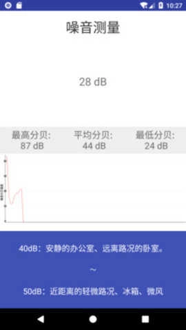 铁豹测听图1