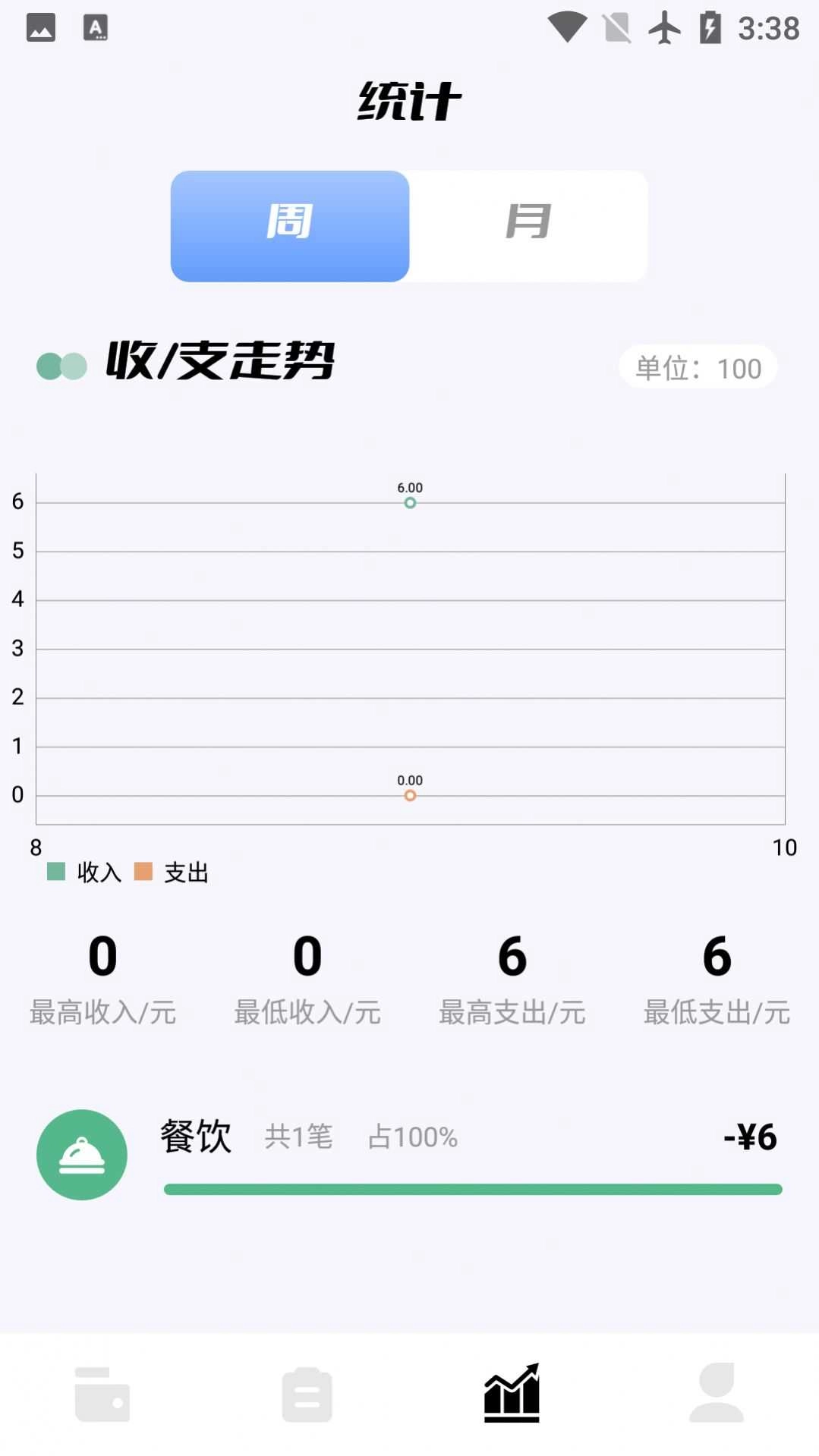 领秋记账手机最新版图3