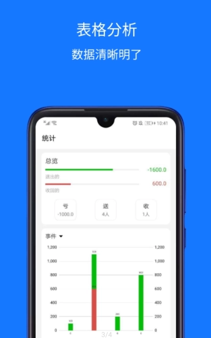 份子账本手机正版图3