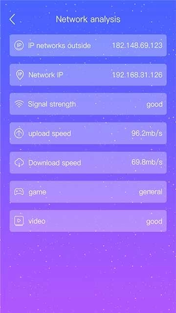 吉吉测速正版图3