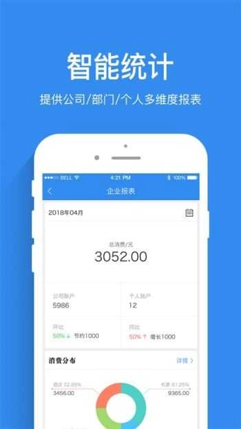 差旅管家手机正版图2