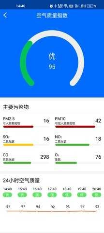 微微天气官方正版图3