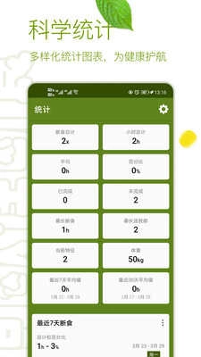间歇性断食解锁VIP版图2