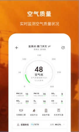 天气预报实时版图4