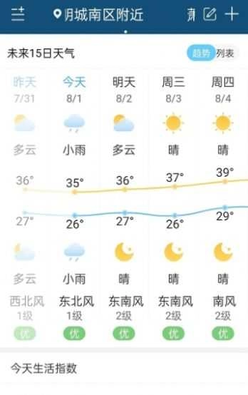向日葵天气手机正版图3
