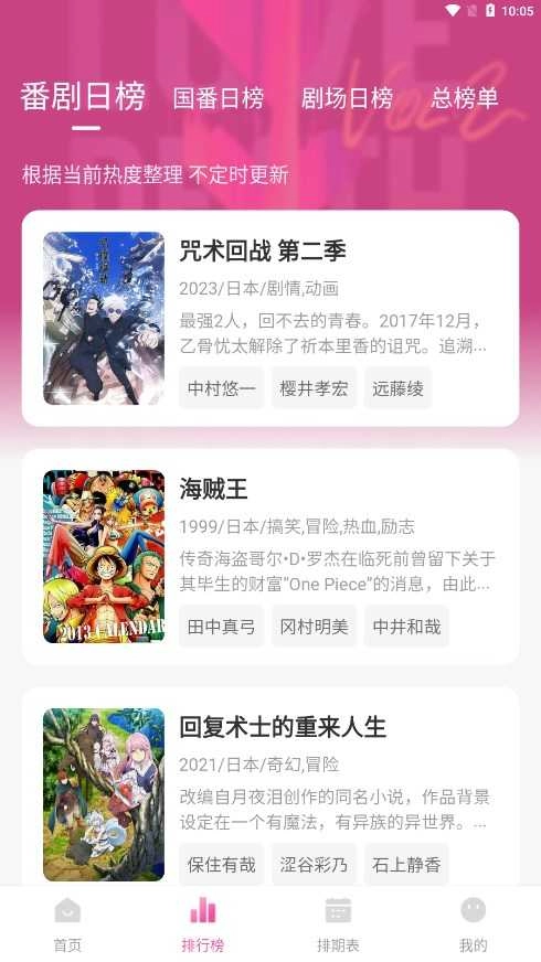 鸭梨鸭梨动漫纯净版图2