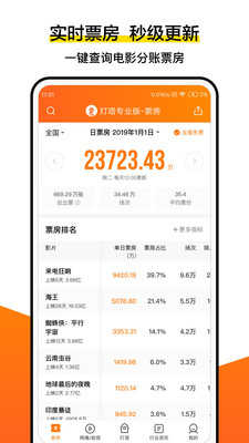 灯塔专业版(4)