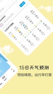 每日天气王官方版图3