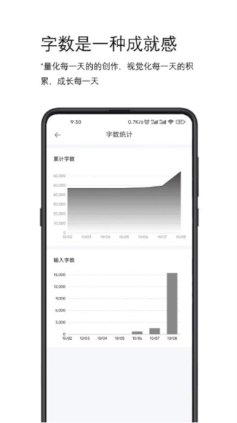 简写作免费版图2