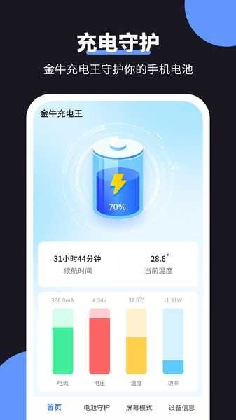 金牛充电王原版图4
