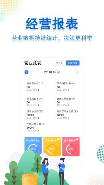筑卖通通用版图4
