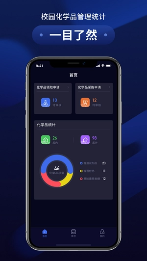 万里危化智管手机免费版图2