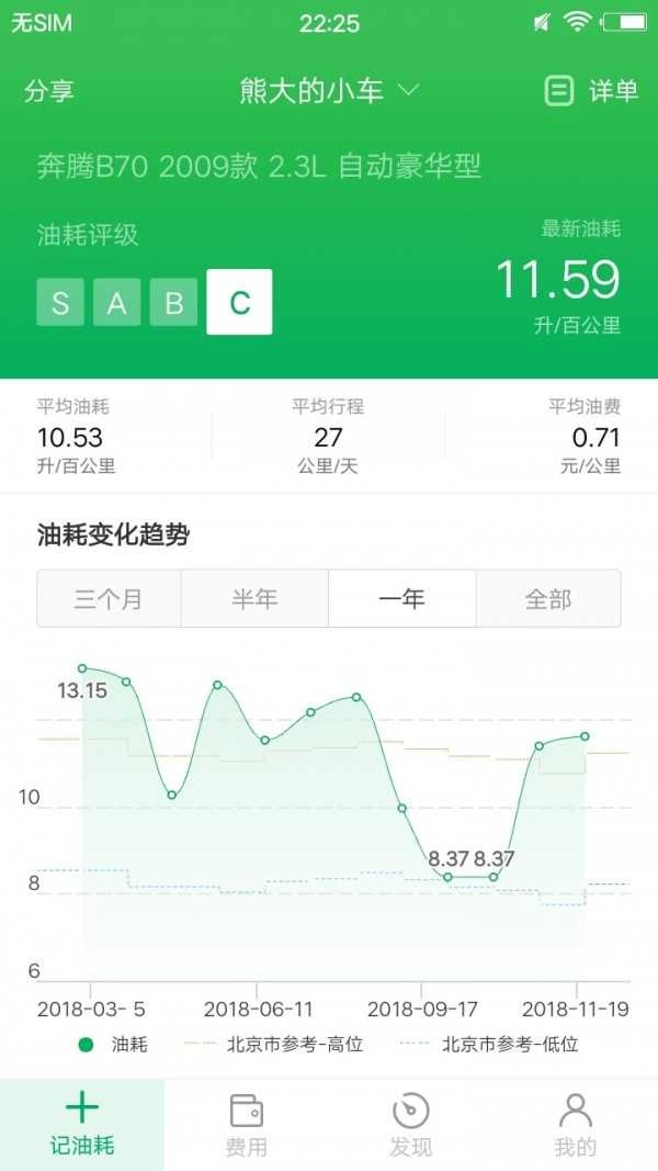 小熊油耗直装版图1