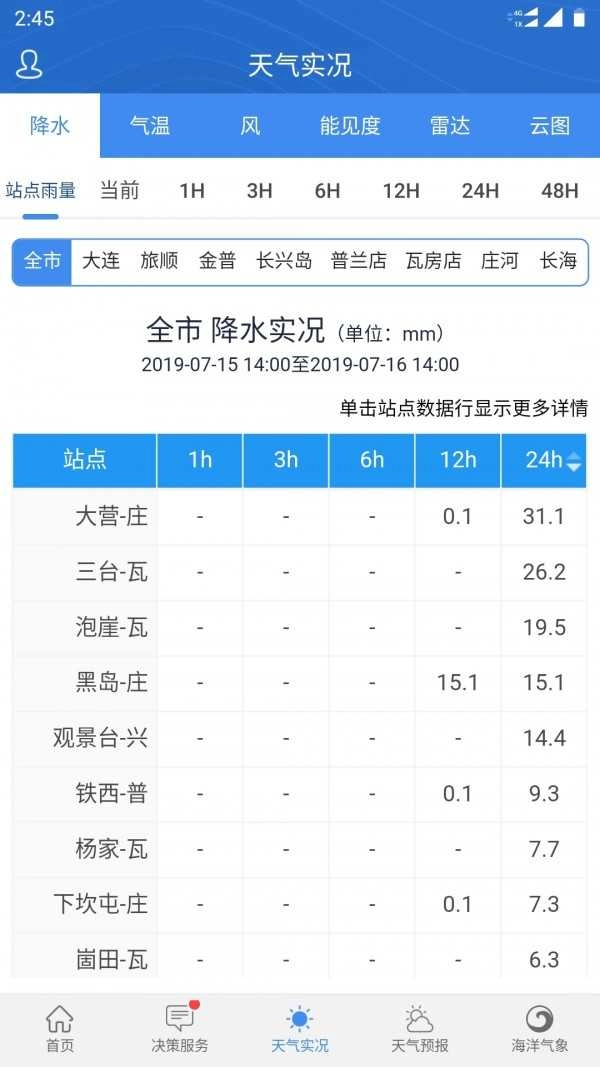 大连气象直装版图2