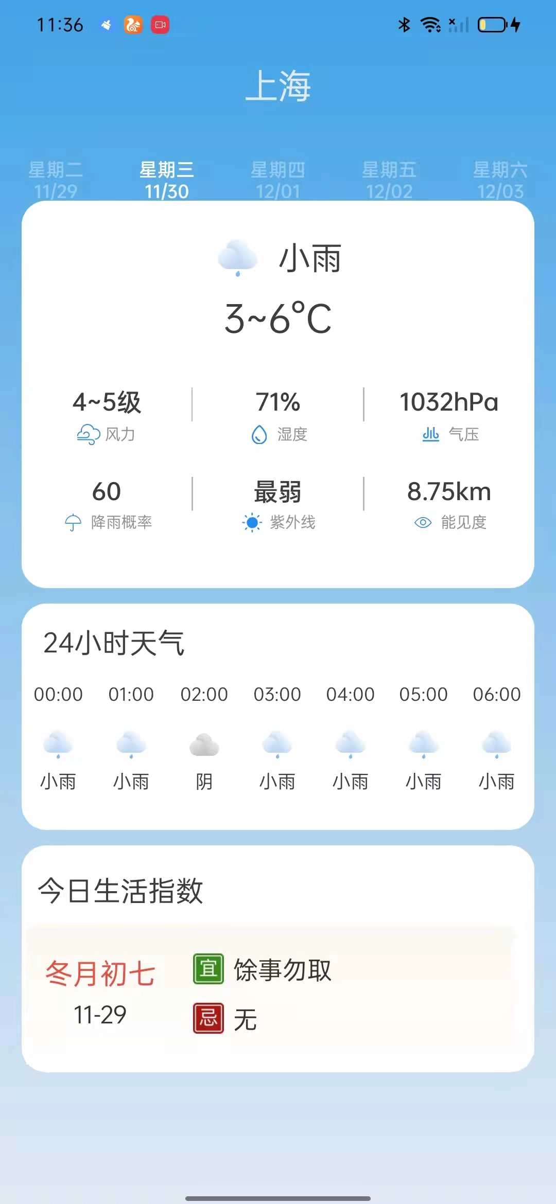 新华天气直装版图2