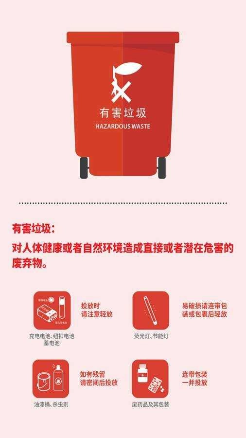 你是什么垃圾官方版图2