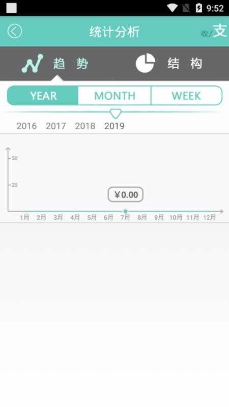 点滴记账截图0