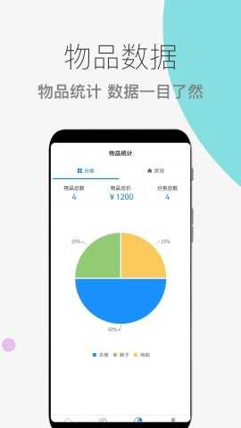 物品收纳整理免费原版