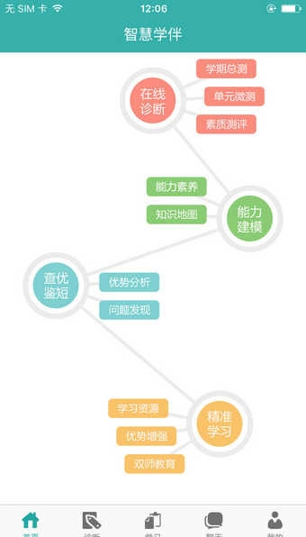 智慧学伴教师版