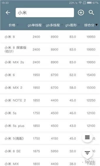 手机性能排行无广告