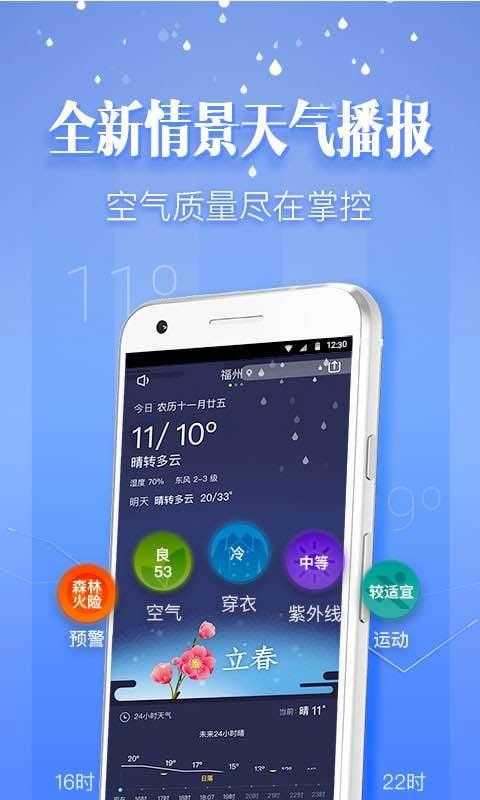 黄历天气官方正版