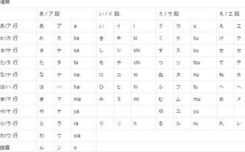 吃鸡单字id罗马音生成器手机免费版图3