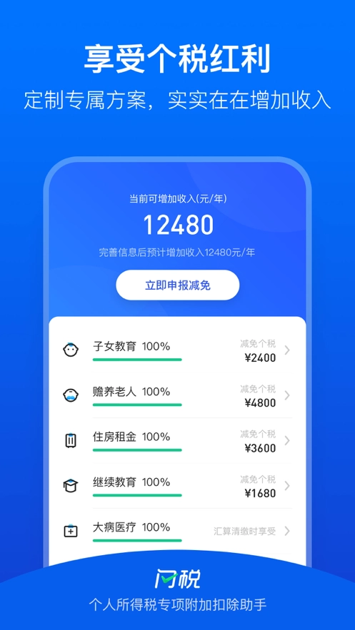 闪税正版图2