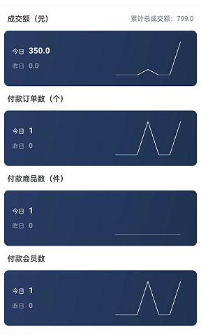 安柚官方最新版图2
