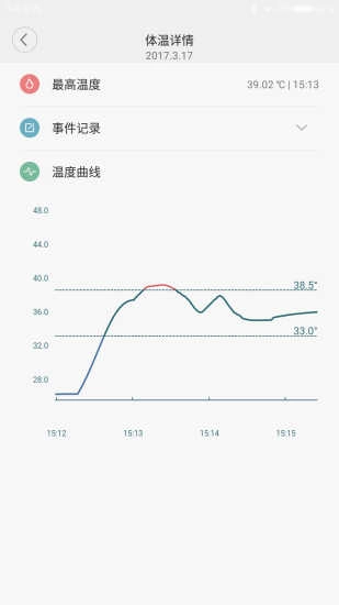 秒秒测智能体温计(Zenmeasure smart thermometer)安卓免费版图3