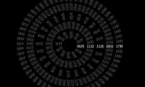 时钟Clock官方版图2
