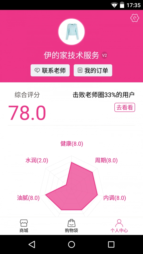 伊的家通用版图2