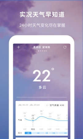 天气预报实时版图3