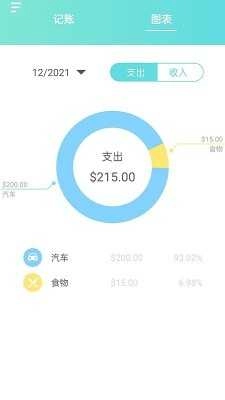 神奇记账本官方版图3