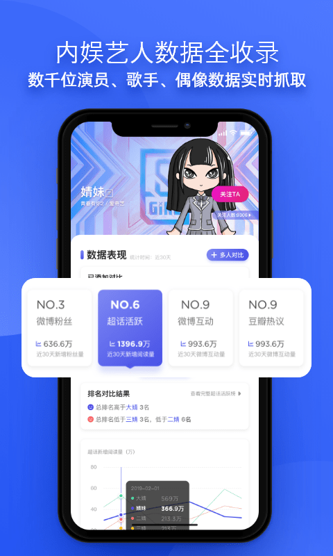 funji通用版