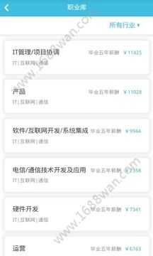 志愿百科最新版