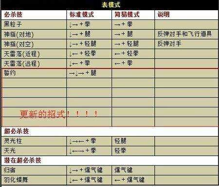 拳皇wing游戏纯净最新版图7