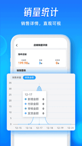 旺店通企业版图2